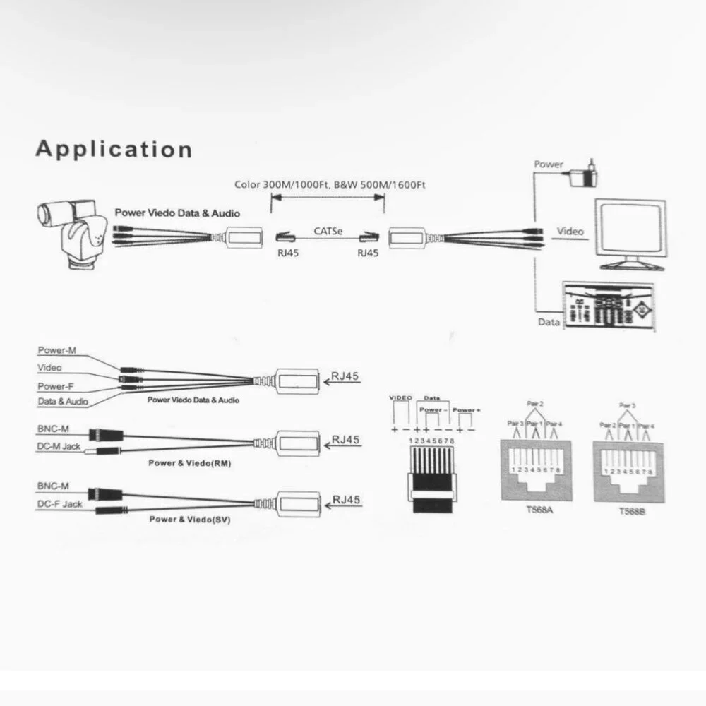 HD-CVI TVI AHD video balun Wire Conection Transmitter Bundle 9 Sets